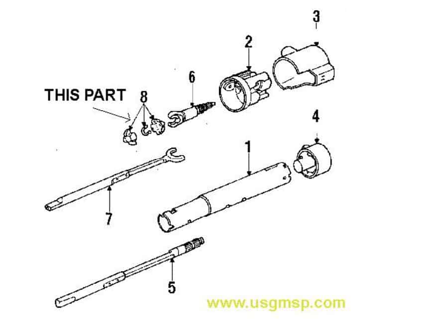 Steering Column "spere joint" repair kit